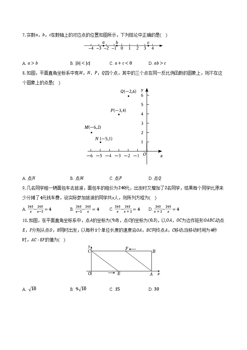 2024年河北省邯郸市经开区中考数学一模试卷（含解析）02