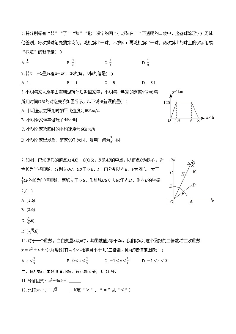 2024年山东省济南市商河县中考数学二模试卷（含解析）第2页