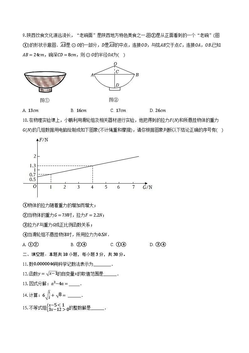 2024年黑龙江省哈尔滨市南岗区萧红中学中考数学二模试卷（含解析）03