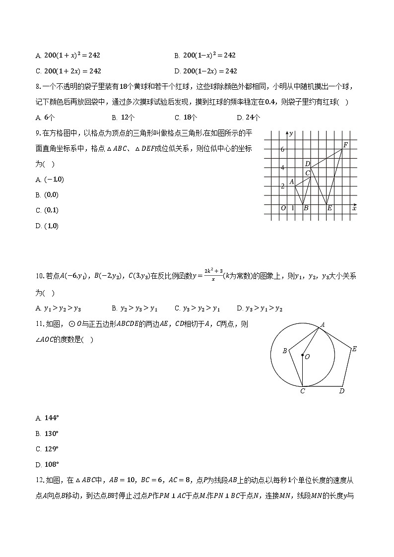 2024年贵州省铜仁市万山区中考数学三模试卷（含解析）第2页