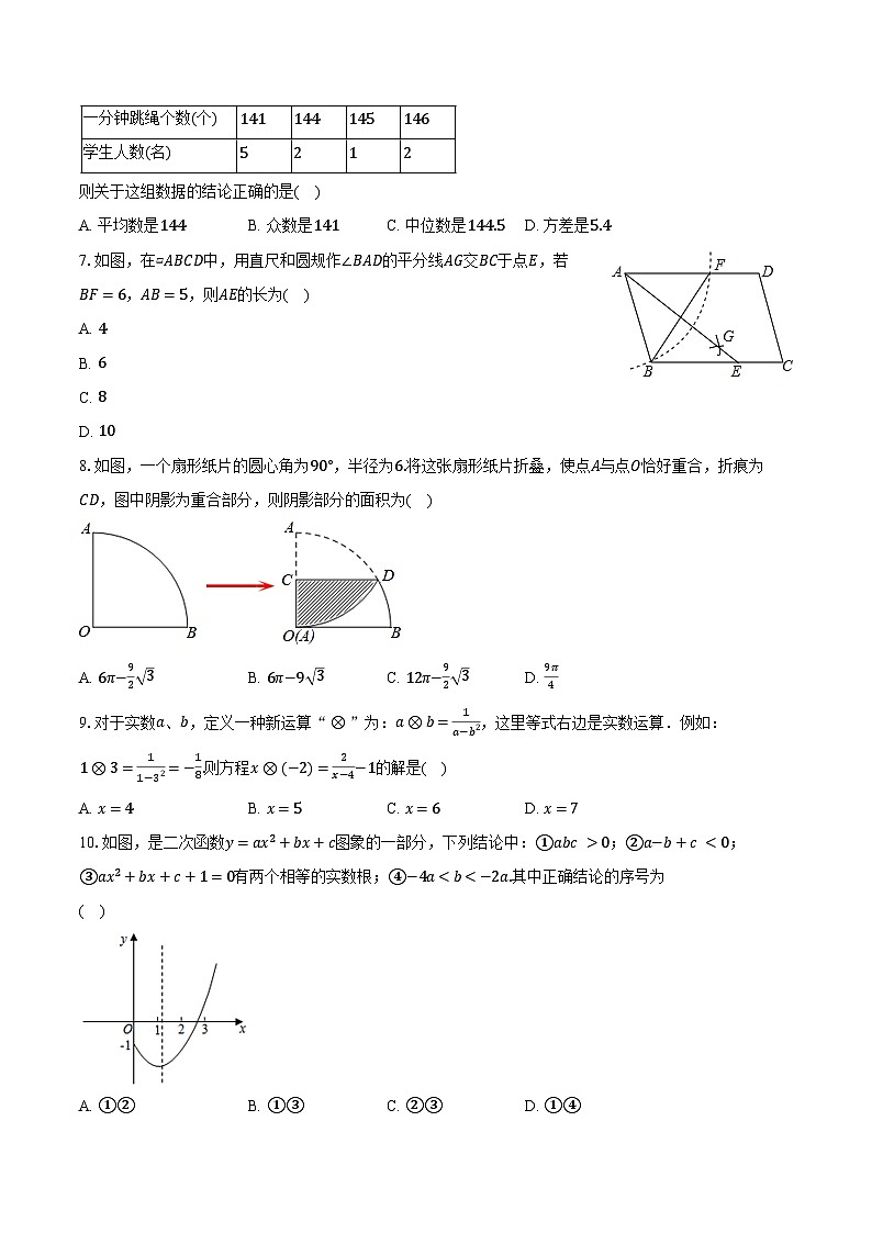 2024年山东省菏泽市成武县中考数学二模试卷（含解析）第2页