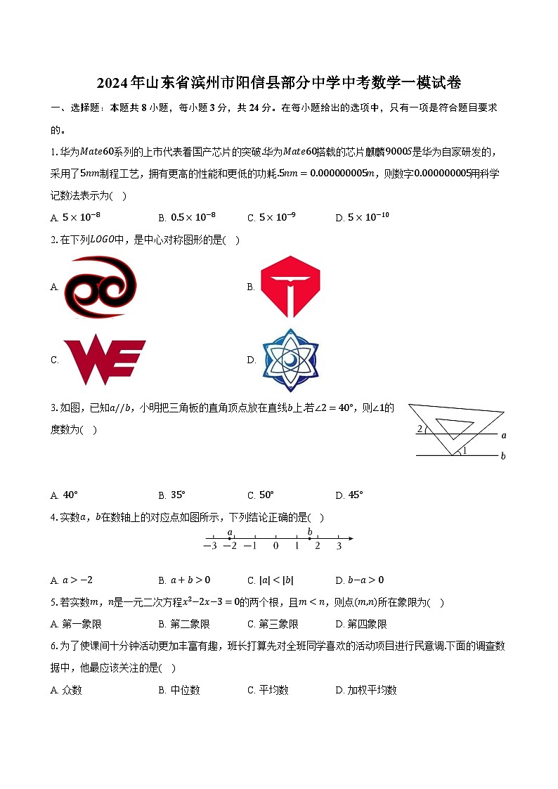 2024年山东省滨州市阳信县部分中学中考数学一模试卷（含解析）01