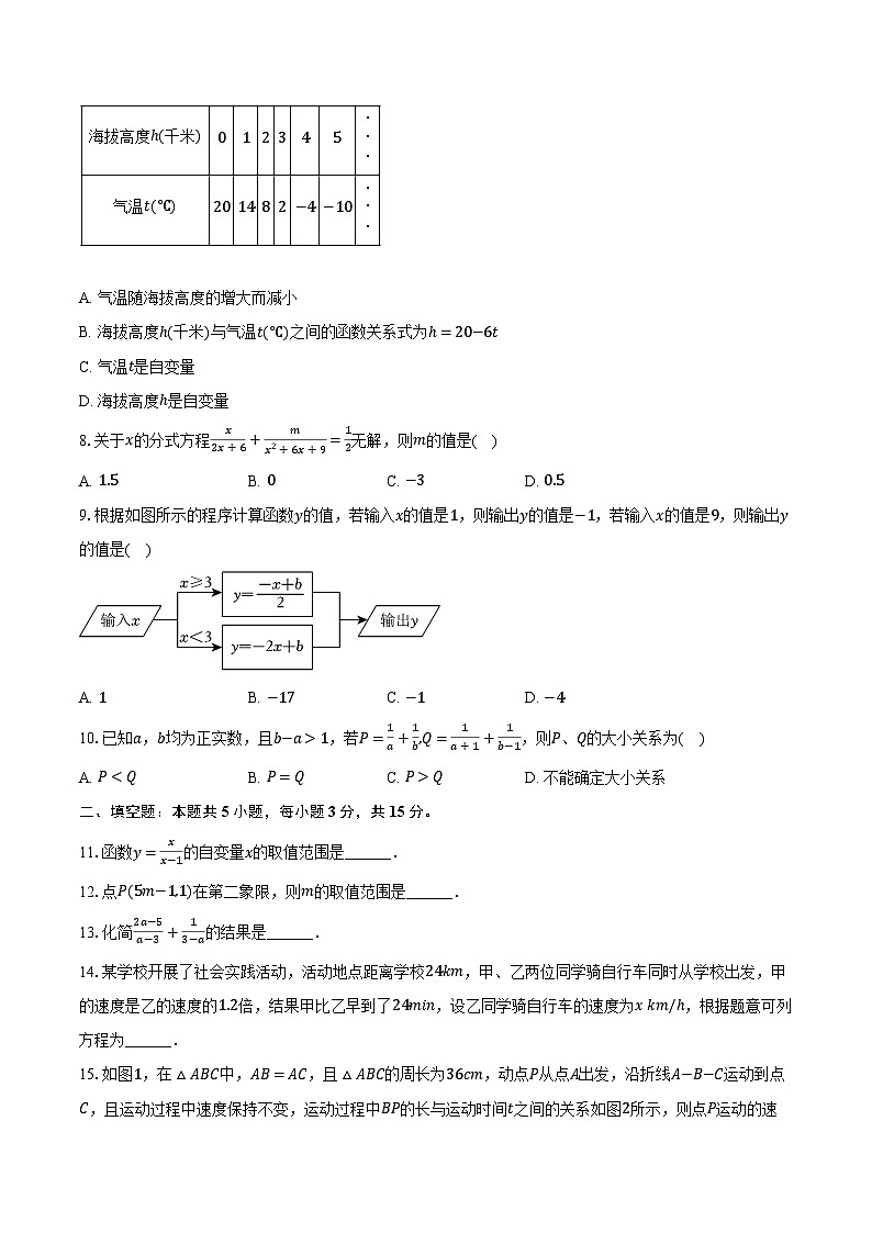 2023-2024学年山西省临汾市部分学校八年级（下）能力训练数学试卷（含解析）第2页