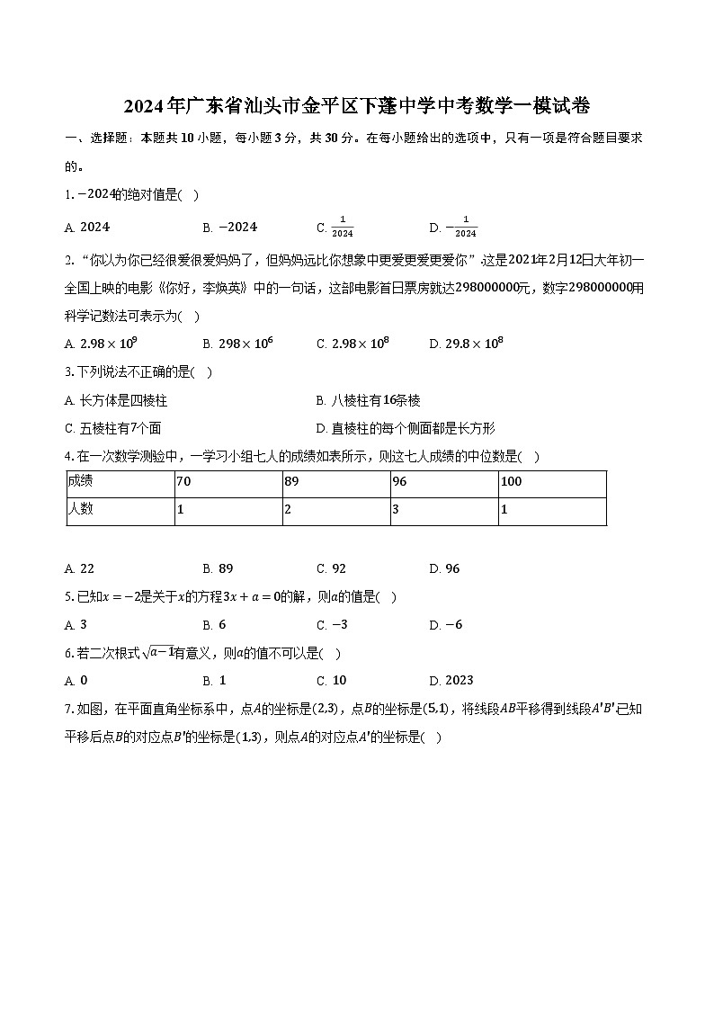 2024年广东省汕头市金平区下蓬中学中考数学一模试卷（含解析）第1页