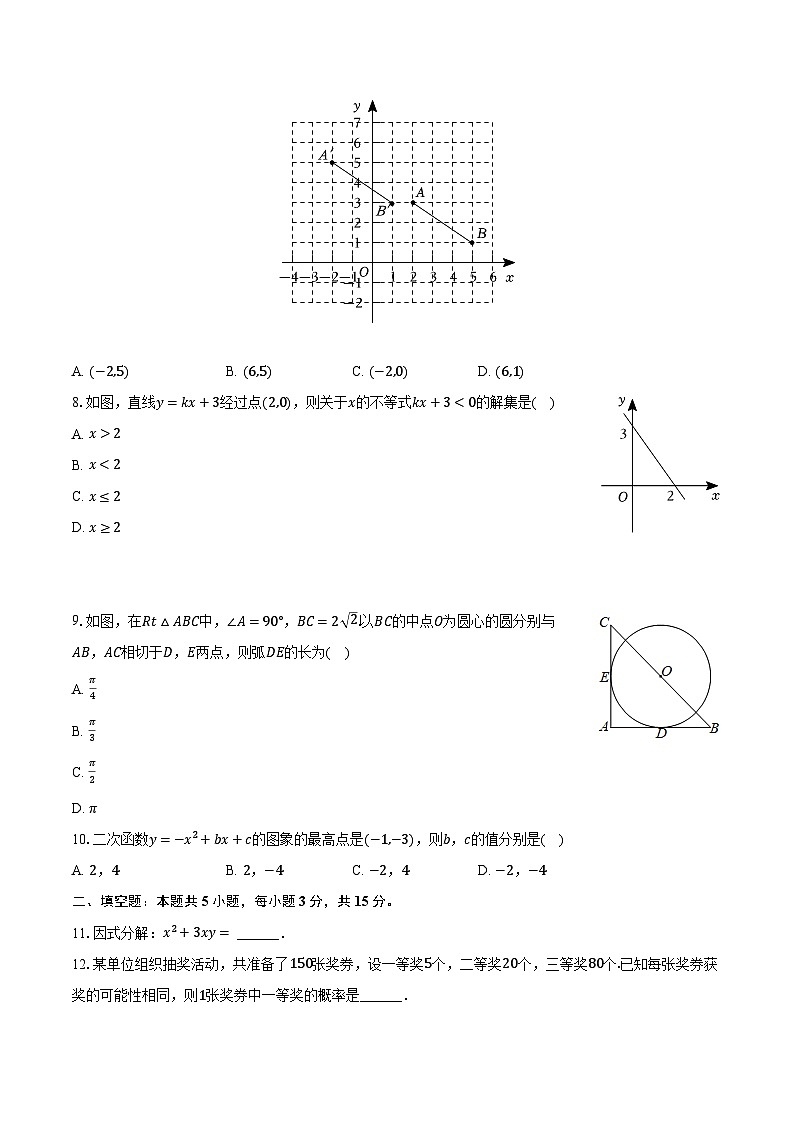 2024年广东省汕头市金平区下蓬中学中考数学一模试卷（含解析）第2页