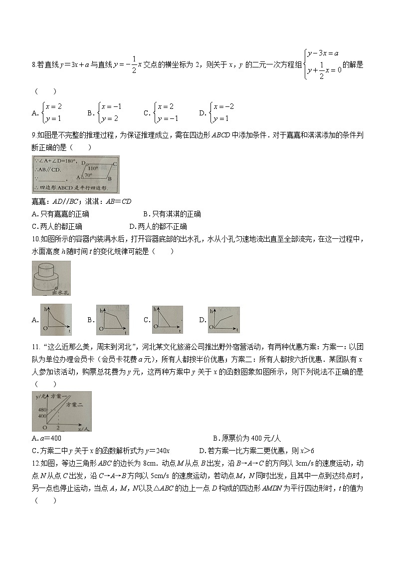 河北省衡水市武邑县赵桥中学2023-2024学年八年级下学期月考数学试题（含答案）02