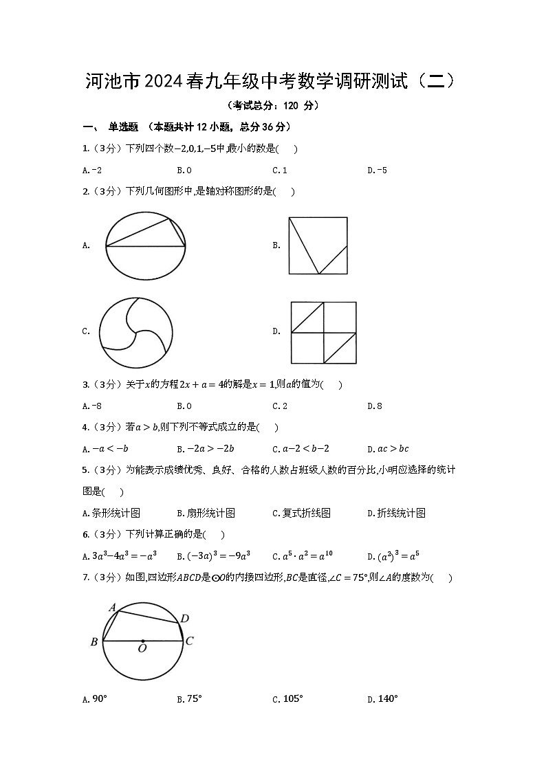 2024春广西河池市九年级中考数学调研测试（二）（含答案）第1页