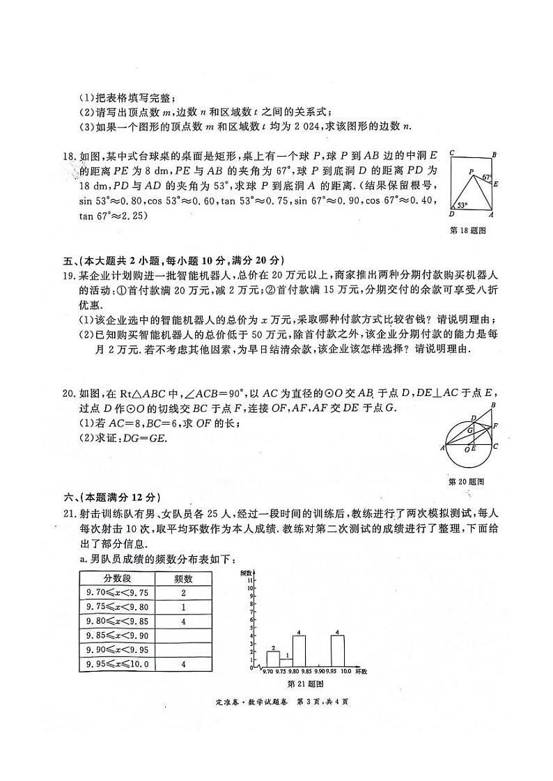 2024年安徽淮北“五校联考”九年级中考三模数学试题（含答案）第3页