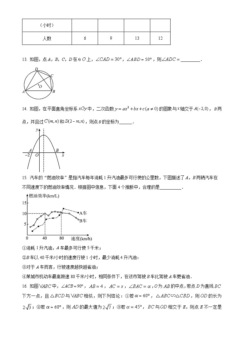 2024年北京市怀柔区中考三模数学试题（学生版）第3页