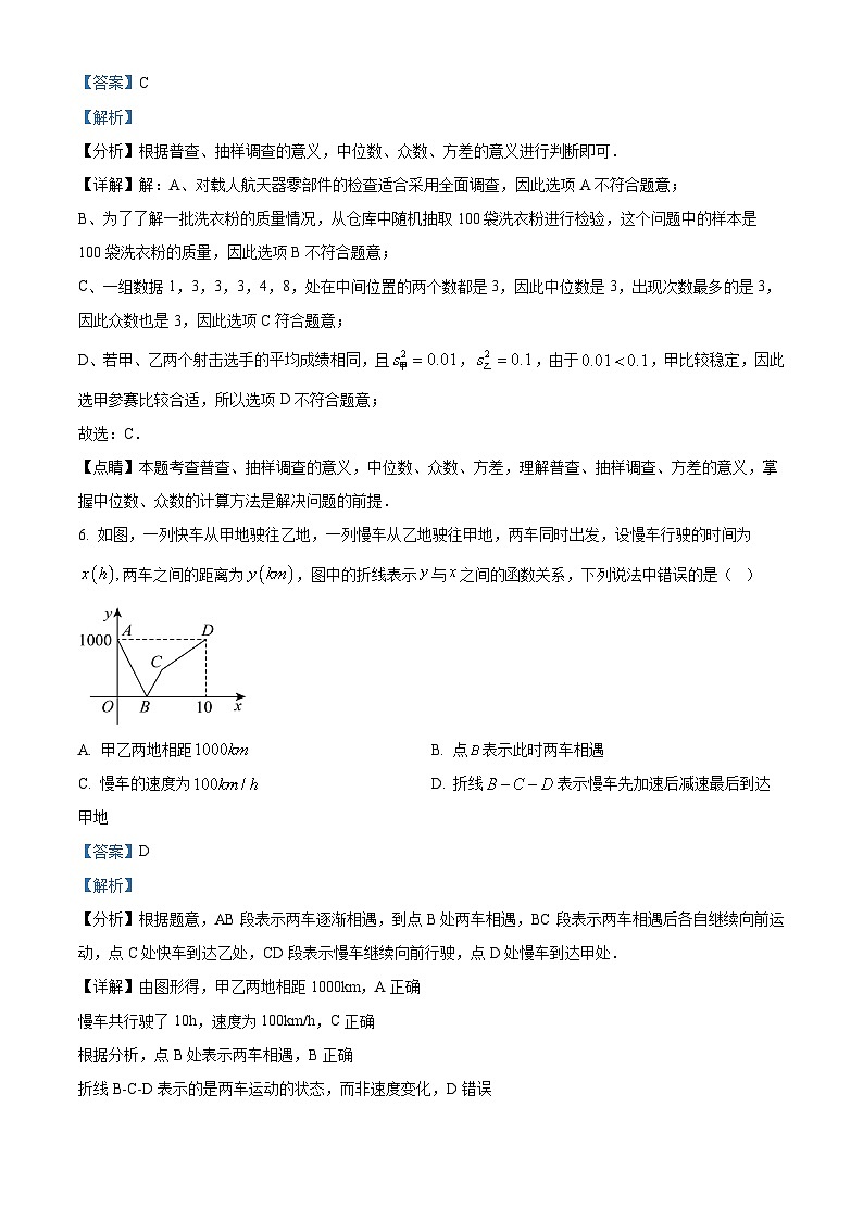 2024年江苏省宿迁市沭阳如东实验学校九年级数学中考二模试题（教师版）第3页