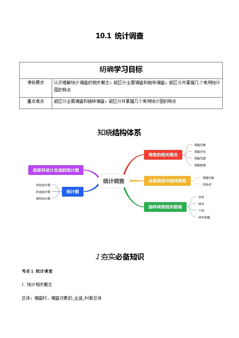 2023-2024学年人教版七年级下学期数学同步讲义10.1统计调查（4知识点+15题型）01
