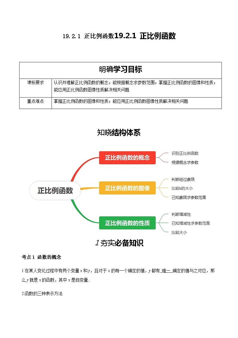 2023-2024学年人教版八年级下学期数学同步讲义19.2.1正比例函数（知识清单+3题型）01