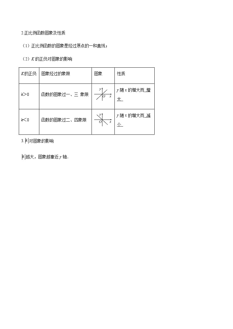 2023-2024学年人教版八年级下学期数学同步讲义19.2.1正比例函数（知识清单+3题型）03