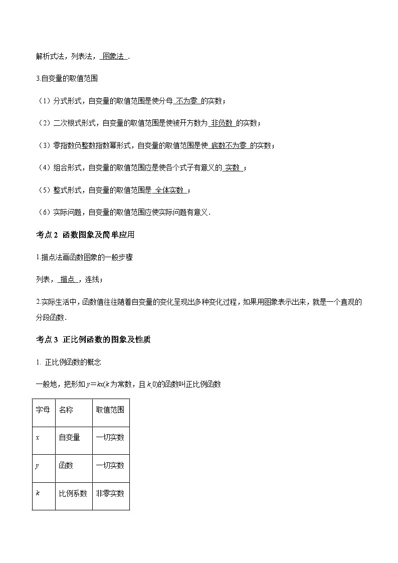 2023-2024学年人教版八年级下学期数学同步讲义19.2.1正比例函数（知识清单+3题型）02