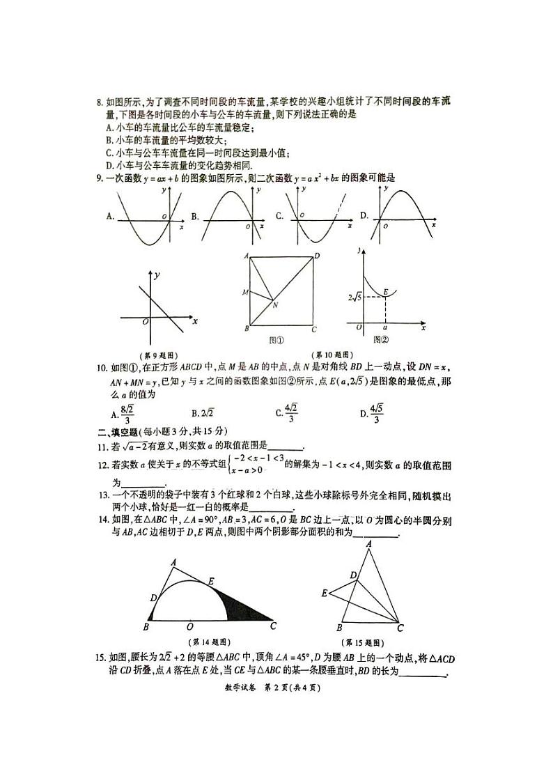 2024年河南省商丘市夏邑县中考第二次模拟考试数学试卷02