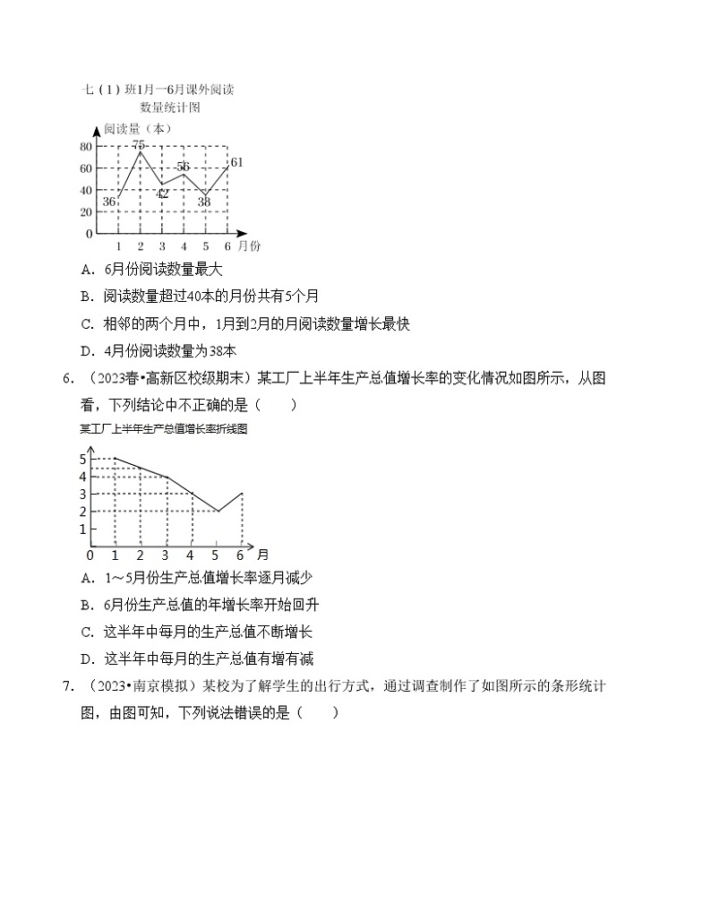 浙教版七年级数学下册第6章数据与统计图表单元测试卷(A卷)(原卷版+解析)第2页