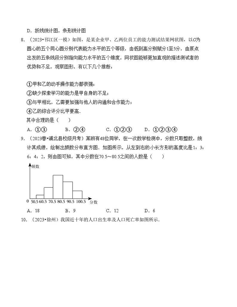 浙教版七年级数学下册第6章数据与统计图表单元测试卷(B卷)(原卷版+解析)第3页