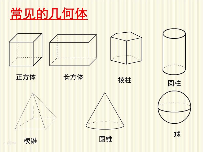 1.1 生活中的立体图形 课件2024—2025学年北师大版数学七年级上册第4页