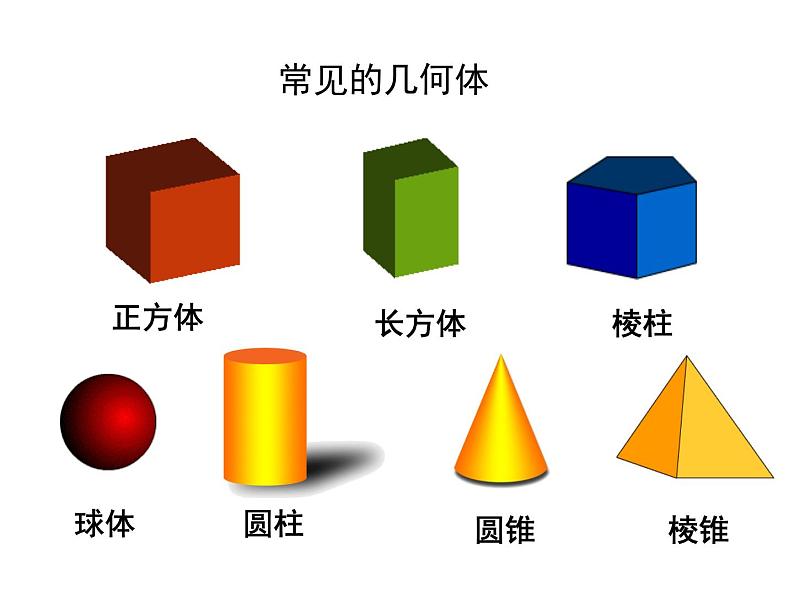 1.1.1 生活中的立体图形　课件2024—2025学年北师大版数学七年级上册03