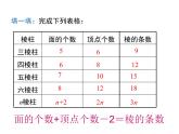 1.1.1 生活中的立体图形　课件2024—2025学年北师大版数学七年级上册