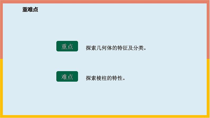 1.1.1 生活中的立体图形 课件3-2024—2025学年北师大版七年级数学上册03