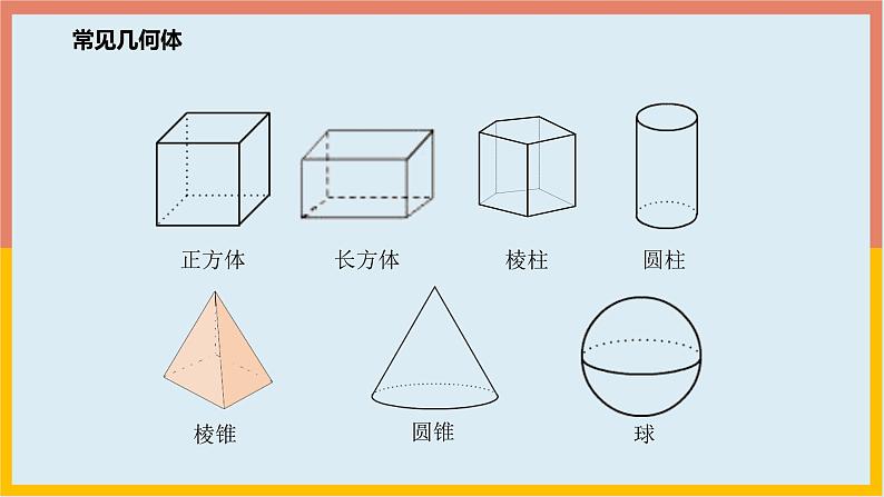 1.1.1 生活中的立体图形 课件3-2024—2025学年北师大版七年级数学上册05