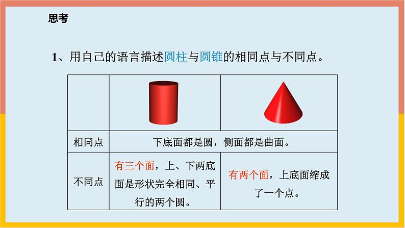 1.1.1 生活中的立体图形 课件3-2024—2025学年北师大版七年级数学上册06