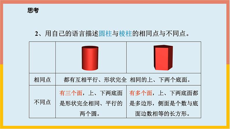 1.1.1 生活中的立体图形 课件3-2024—2025学年北师大版七年级数学上册07