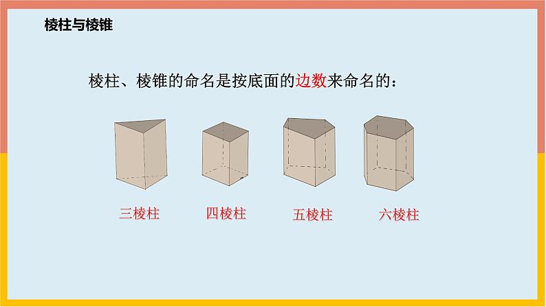 1.1.1 生活中的立体图形 课件3-2024—2025学年北师大版七年级数学上册08