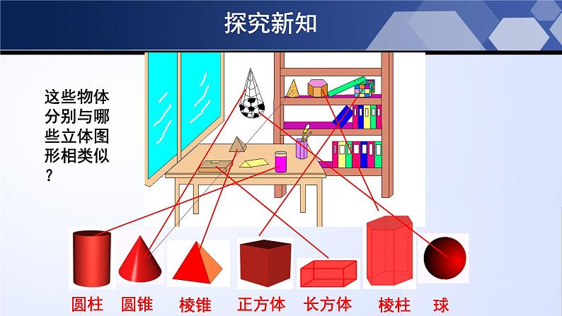 1.1.1 生活中的立体图形（第1课时）（课件）2024—学年七年级数学上册同步精品课堂（北师大版）06