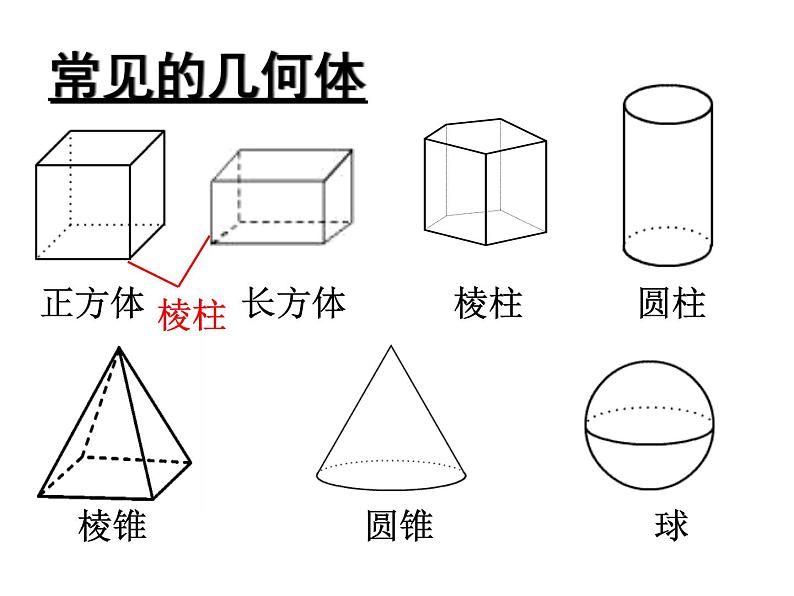 1.1.2生活中的立体图形(2) 课件 2024—2025学年北师大版数学七年级上册01