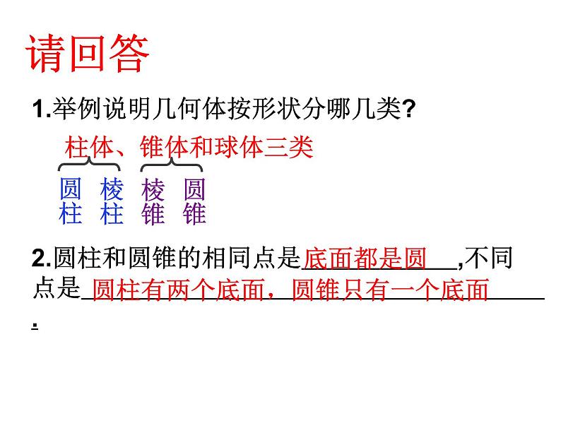 1.1.2生活中的立体图形(2) 课件 2024—2025学年北师大版数学七年级上册02