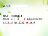 1.1生活中的立体图形(2)课件2024—2025学年北师大版七年级数学上册