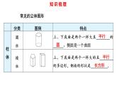 1.1生活中的立体图形(第1课时)课件2024—2025学年北师大版数学七年级上册