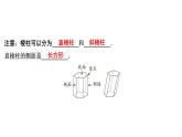 1.1生活中的立体图形(第1课时)课件2024—2025学年北师大版数学七年级上册