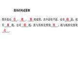 1.1生活中的立体图形(第2课时)课件2024—2025学年北师大版数学七年级上册