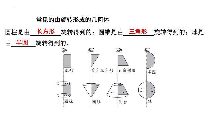 1.1生活中的立体图形(第2课时)课件2024—2025学年北师大版数学七年级上册05