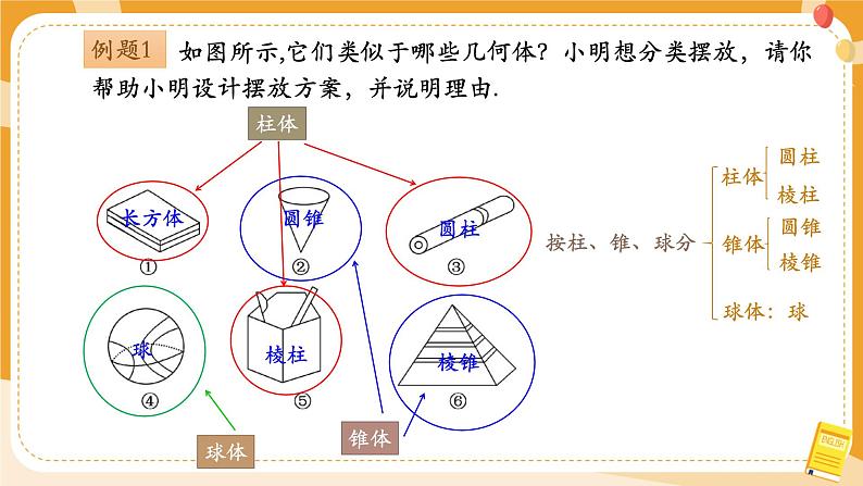 1.1生活中的立体图形课件2024—2025学年北师大版数学七年级 上册第7页