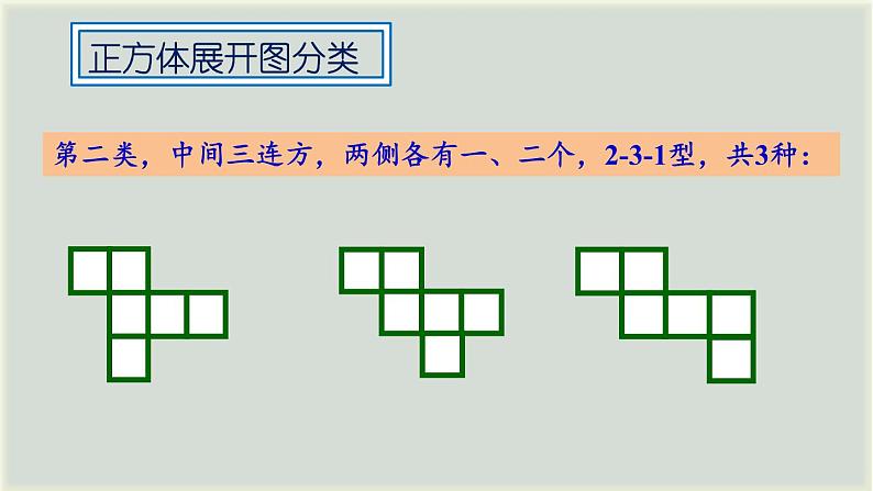 1.2  展开与折叠课件2024-2025学年北师大版数学七年级上册07