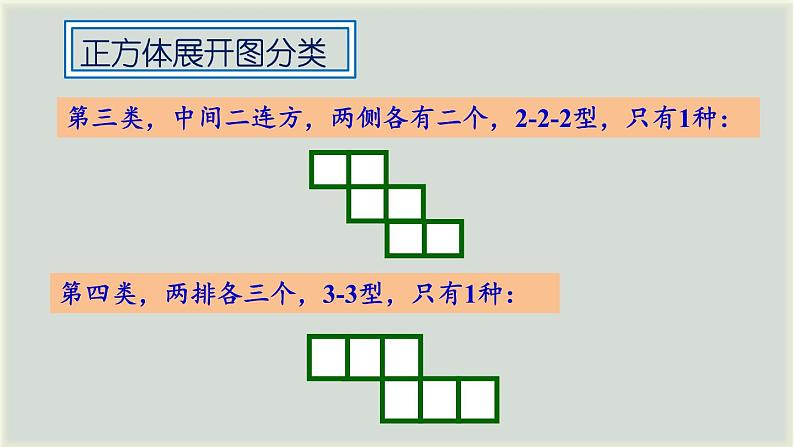 1.2  展开与折叠课件2024-2025学年北师大版数学七年级上册08