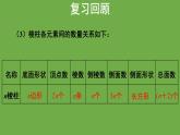 1.2 《展开与折叠》  教学课件 2024-2025学年北师大版 七年级数学上册