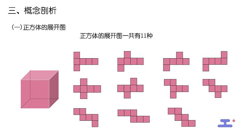 1.2 展开与折叠   课件 2024-2025学年北师大版数学七年级上册06