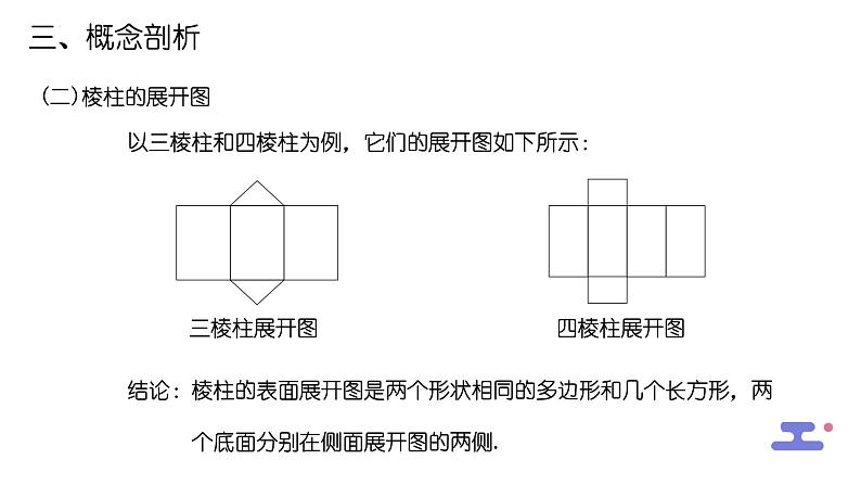 1.2 展开与折叠   课件 2024-2025学年北师大版数学七年级上册08