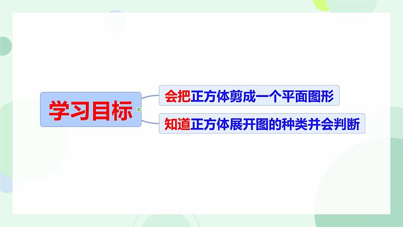 1.2 展开与折叠  课件  2024-2025学年北师大版数学七年级上册第2页