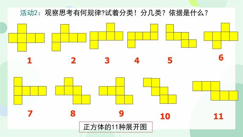 1.2 展开与折叠  课件  2024-2025学年北师大版数学七年级上册第6页