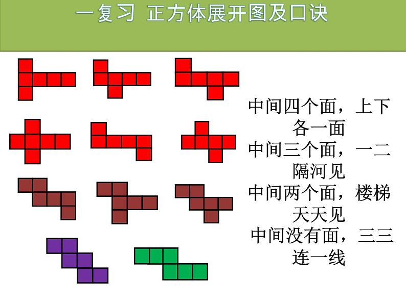 1.2 展开与折叠（2） 课件 -2024-2025学年数学七年级上册-北师大版02