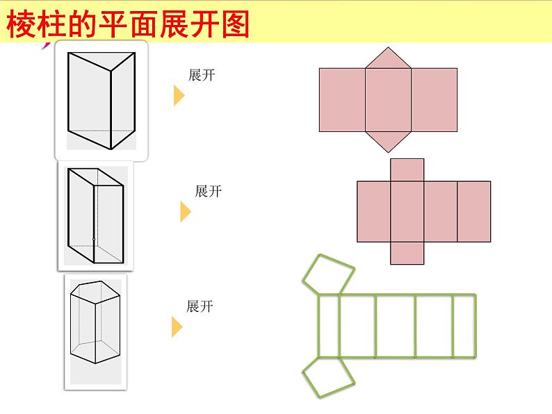 1.2 展开与折叠（2） 课件 -2024-2025学年数学七年级上册-北师大版05