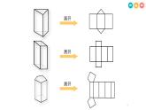 1.2　展开与折叠（2）课件2024-2025学年北师大版数学七年级上册