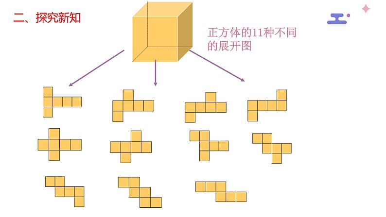 1.2 展开与折叠课件2024-2025学年北师大版七年级数学上册03