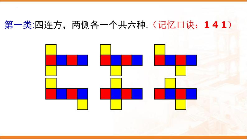 1.2.1 展开与折叠 课件  2024-2025学年北师大版七年级数学上册第5页